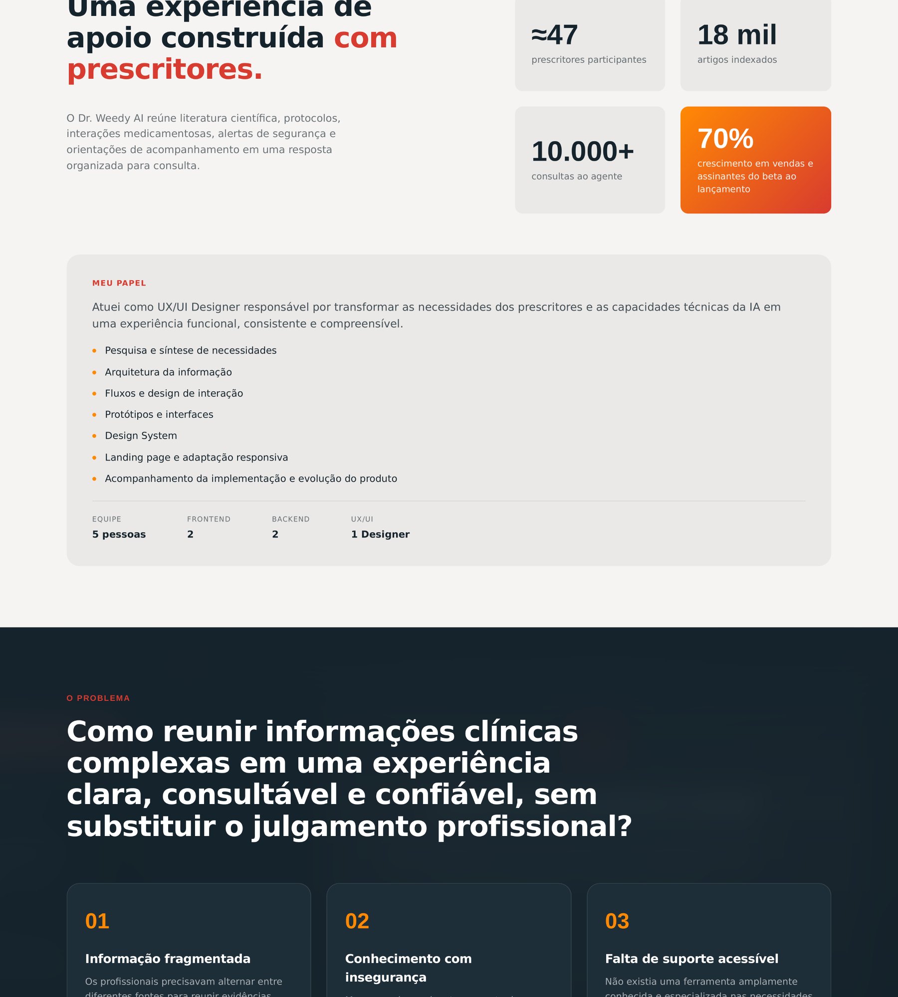 Case Dr. Weedy AI, parte 2 de 15