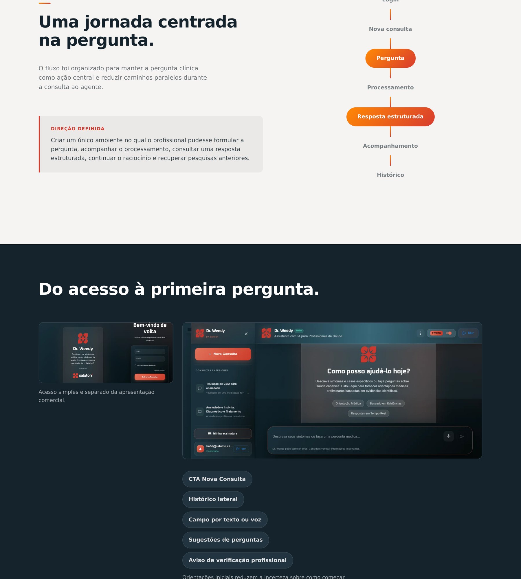 Case Dr. Weedy AI, parte 5 de 15