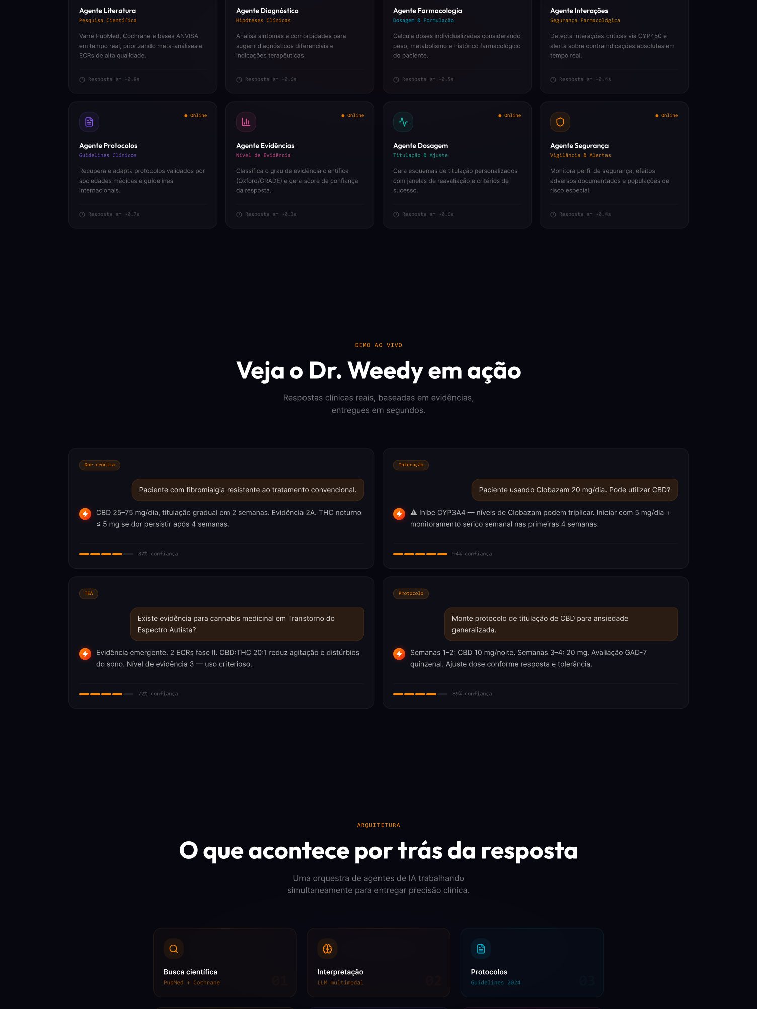 Novo site Dr. Weedy.AI, parte 2 de 5