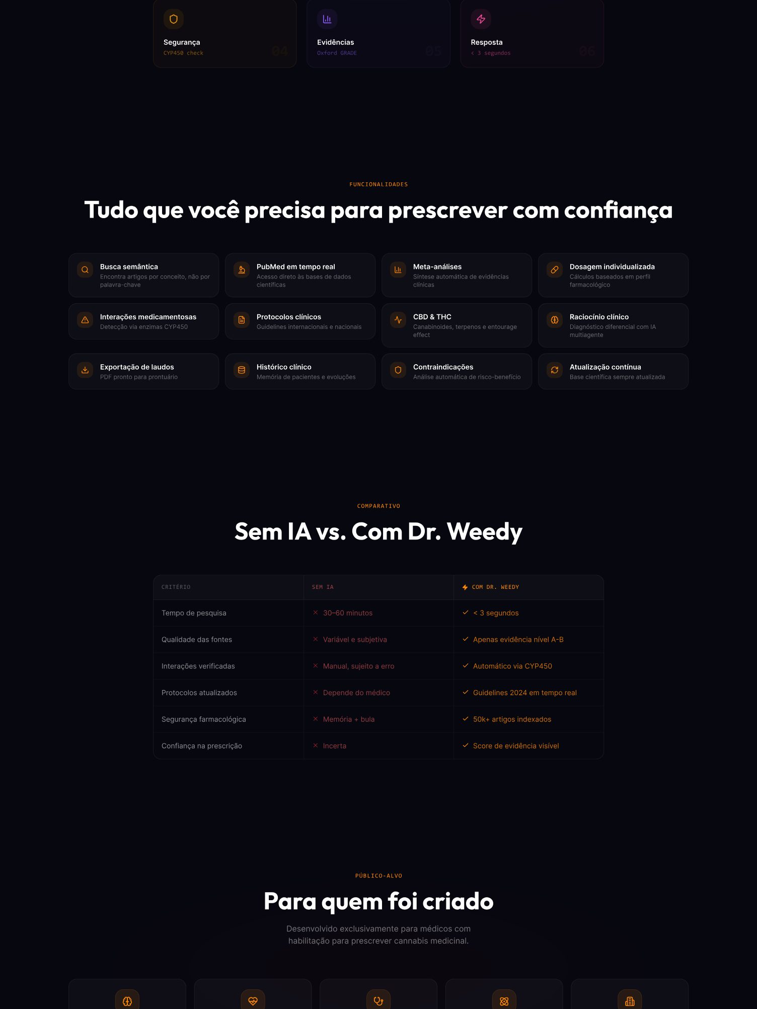 Novo site Dr. Weedy.AI, parte 3 de 5