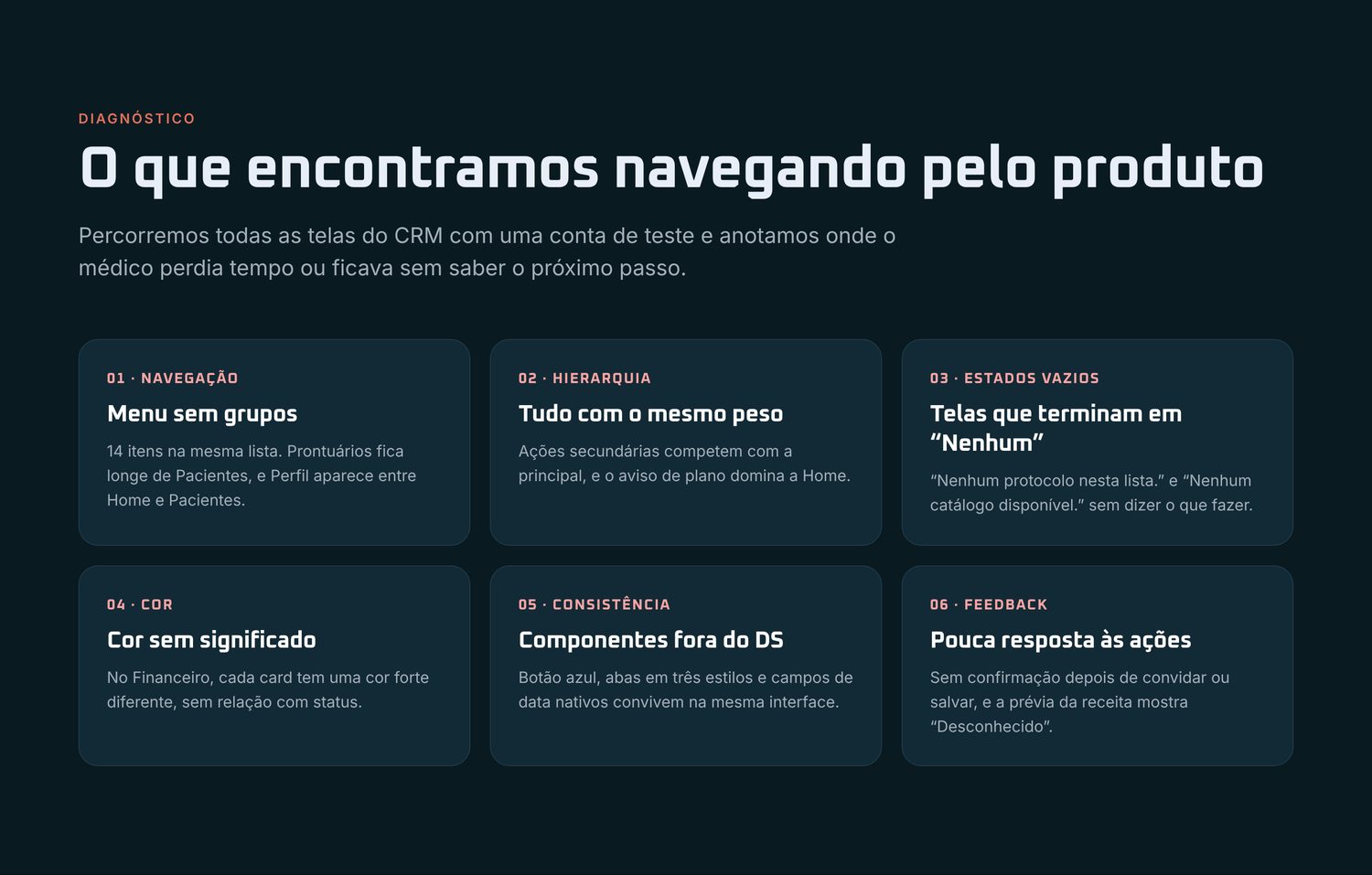 Redesign do CRM Saluton, parte 3 de 26