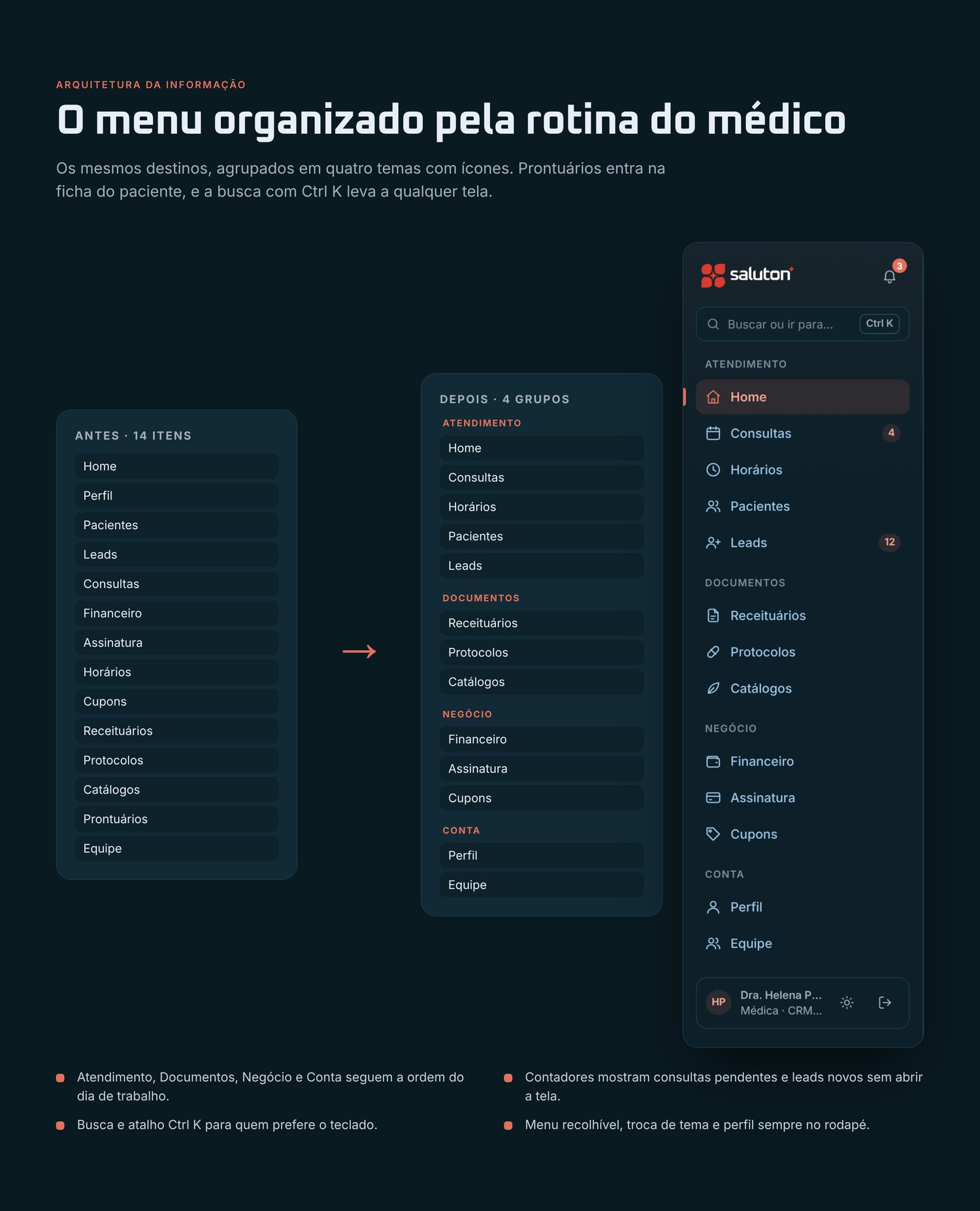 Redesign do CRM Saluton, parte 6 de 26
