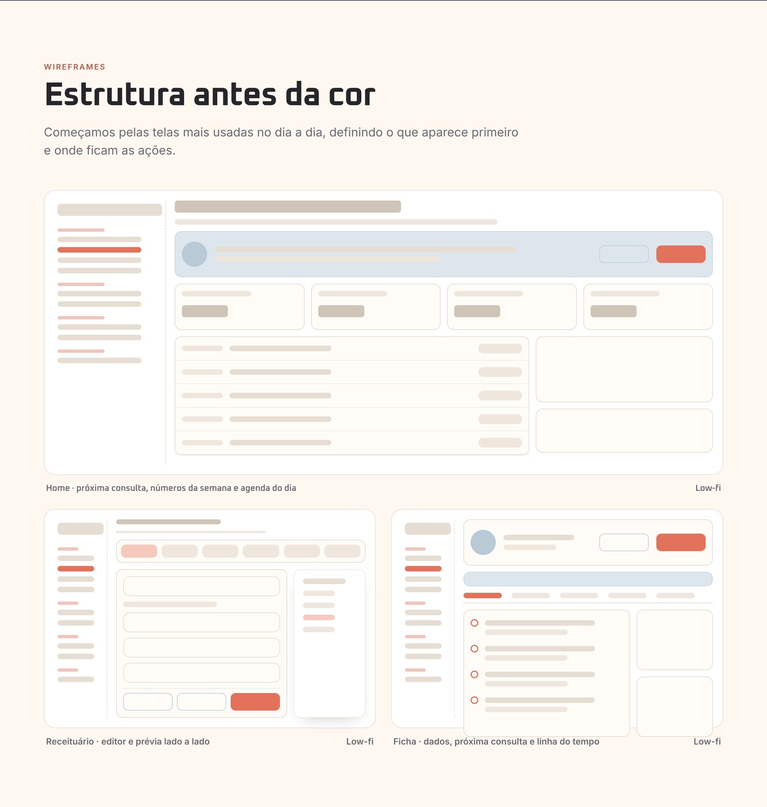 Redesign do CRM Saluton, parte 7 de 26