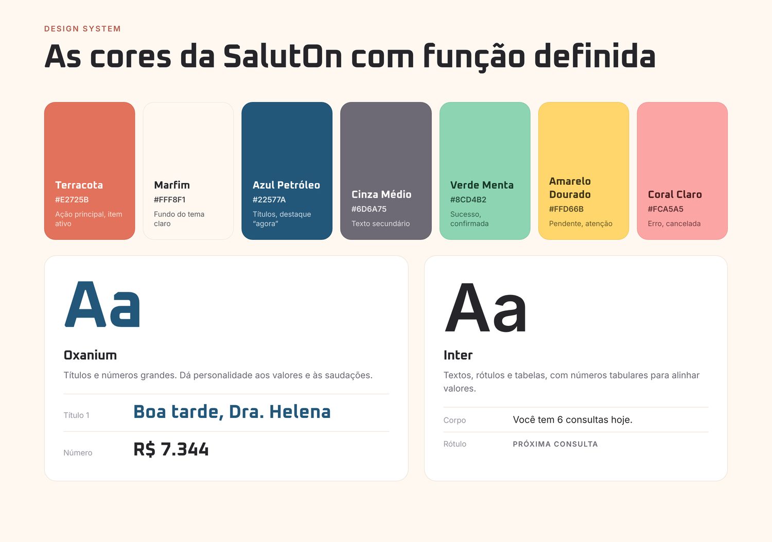 Redesign do CRM Saluton, parte 8 de 26