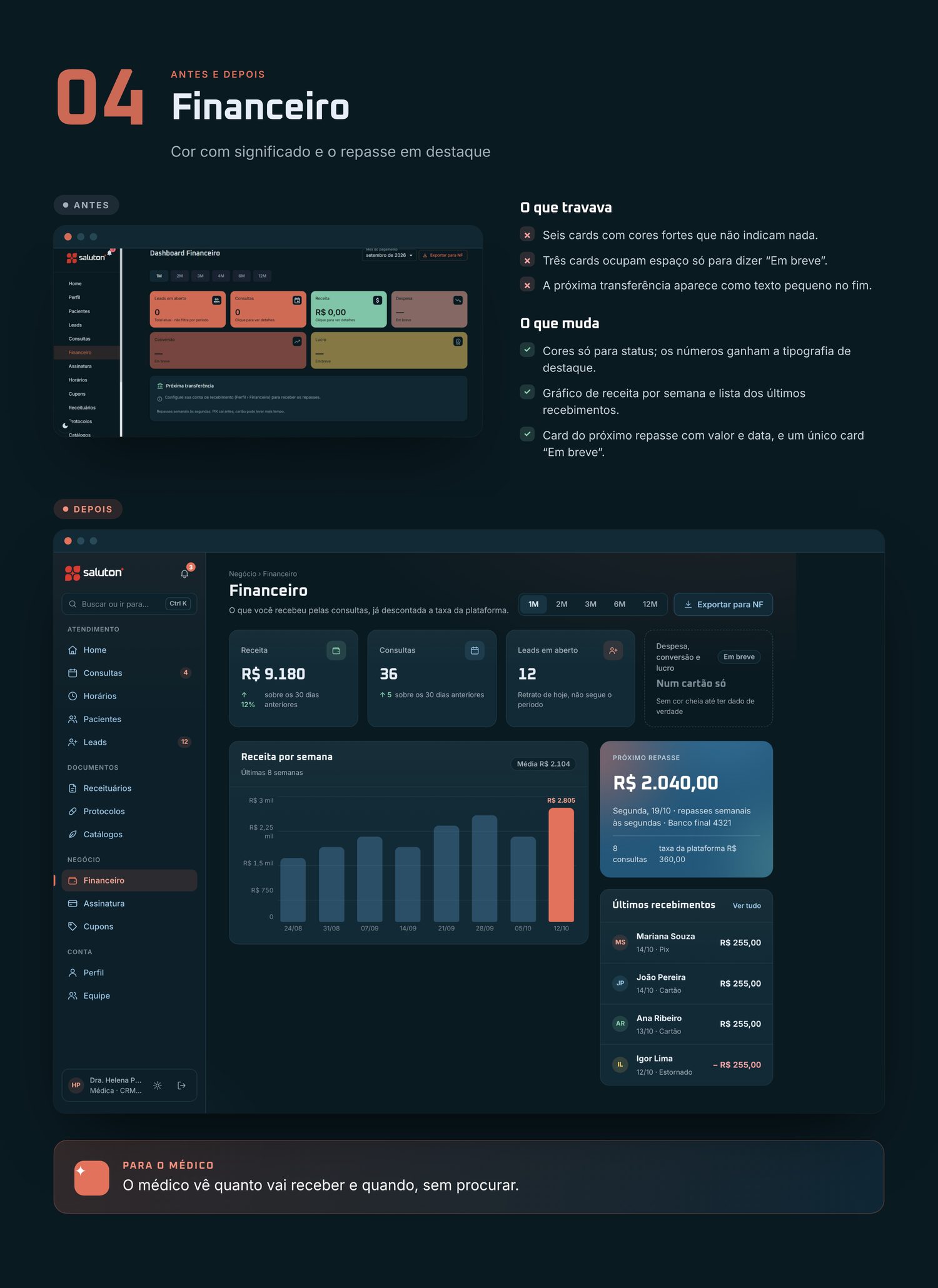 Redesign do CRM Saluton, parte 14 de 26