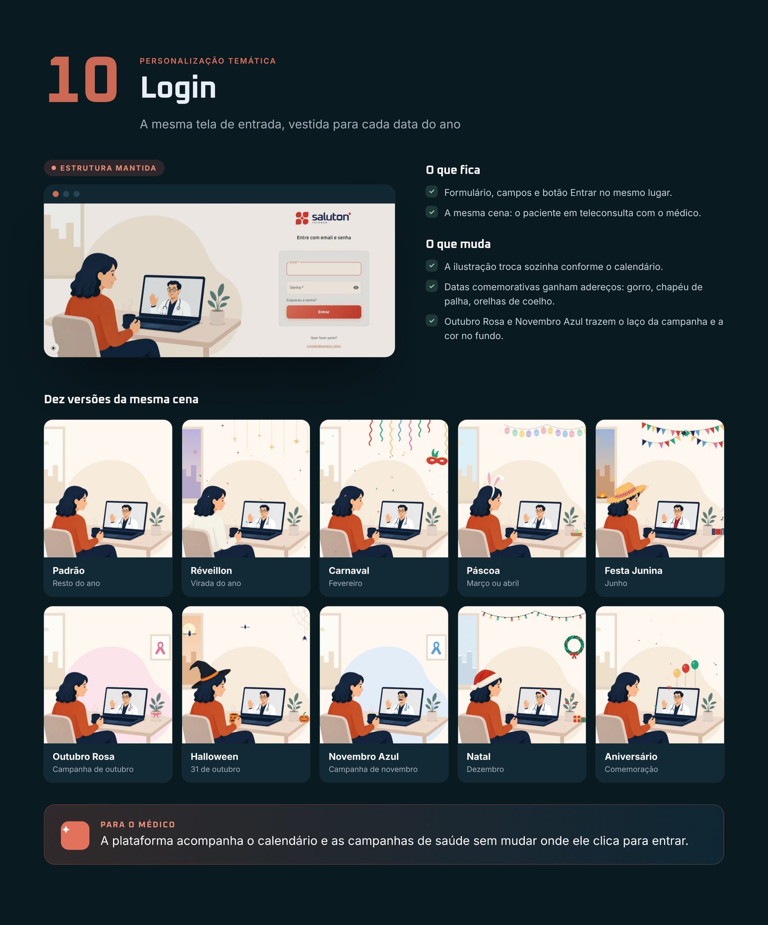 Redesign do CRM Saluton, parte 20 de 26
