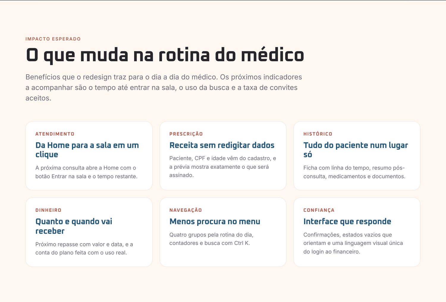 Redesign do CRM Saluton, parte 25 de 26